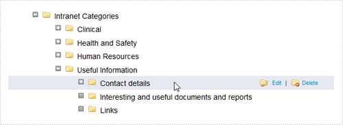 intranet-categories