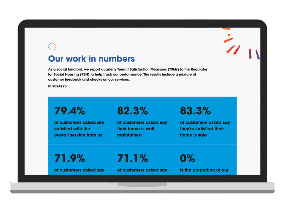 An example of high end charity and non profit design visualised on a desktop device