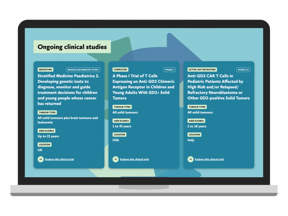 An example of high end design for a charity organisation visualised on a desktop device